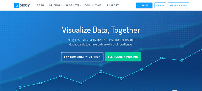 Plotly 25 Data Visualization Tools To Visualize Information