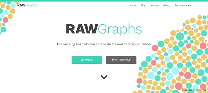 Raw 25 Data Visualization Tools To Visualize Information