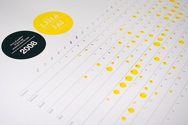 A-calendar Calendar Design Inspiration and tips To Design Your Own