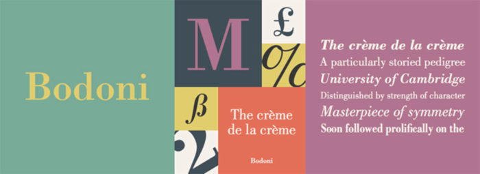 bodoni-700x255 The best 72 free fonts for logos to create modern and creative designs