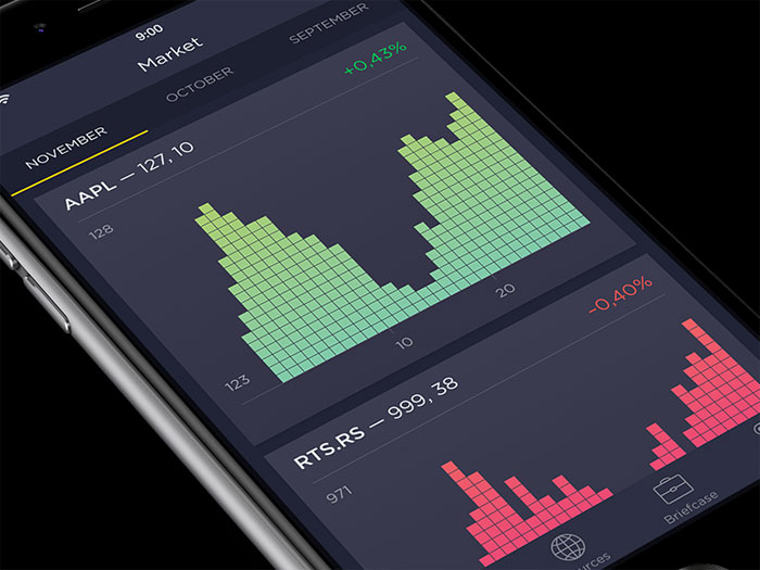 analytics Mobile UI Design Inspiration of Charts And Graphs