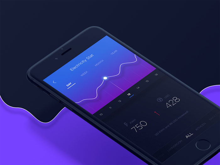 dribbble_5__800x600 Mobile UI Design Inspiration: Charts And Graphs