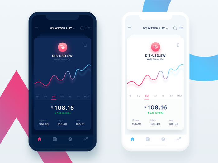tradingappiphone_dribbble_8 Mobile UI Design Inspiration of Charts And Graphs