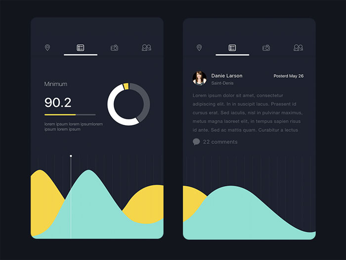 untitled-2 Mobile UI Design Inspiration: Charts And Graphs