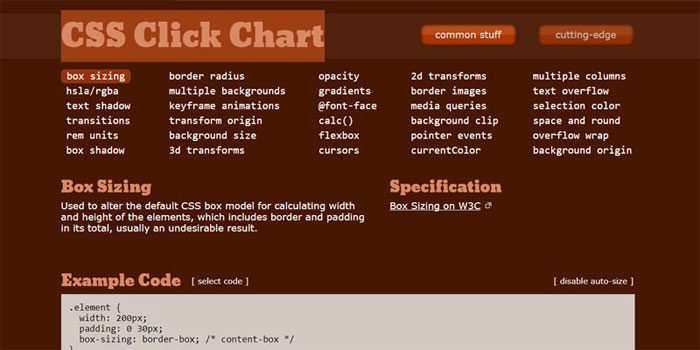 CSS-Click-Chart CSS, HTML, JavaScript cheat sheets