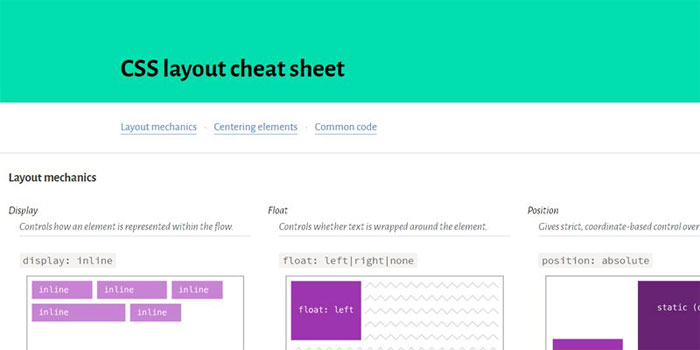 CSS-layout-cheat-sheet CSS, HTML, JavaScript cheat sheets