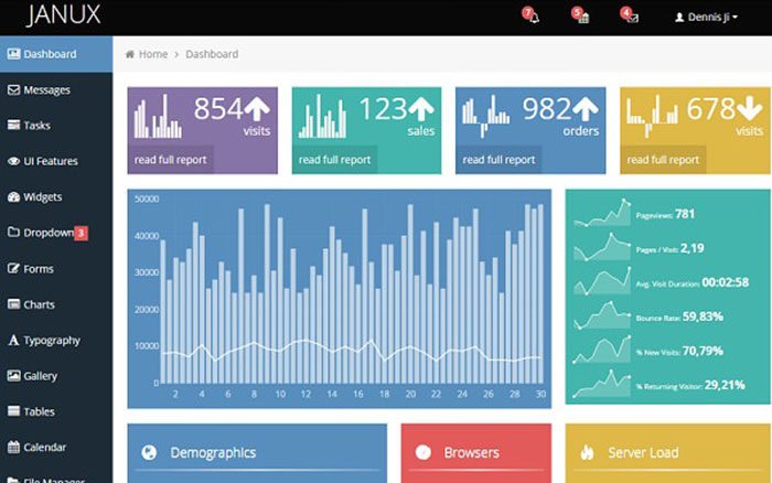 janux600-700x438 Free dashboard templates to download and use for a web app