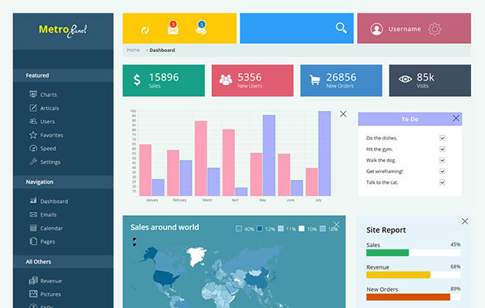 metro-panel-700x445 Free dashboard templates to download and use for a web app