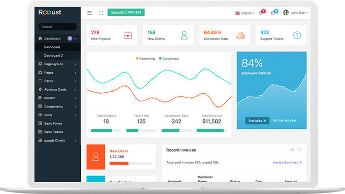 robust-admin-templates-700x393 Free dashboard templates to download and use for a web app