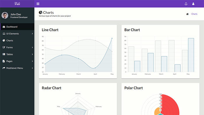 vali-admin-700x394 Free dashboard templates to download and use for a web app