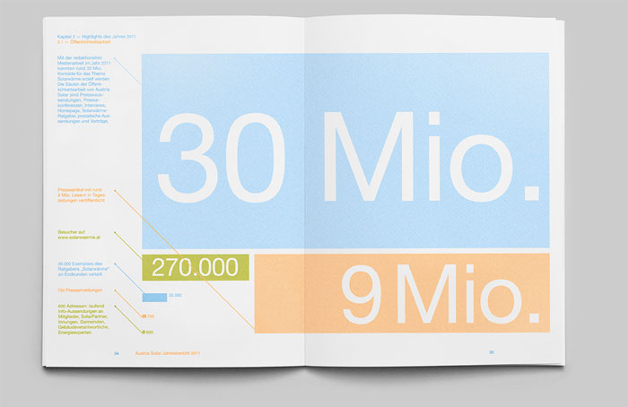 Austria-Solar Great looking annual report design examples and templates
