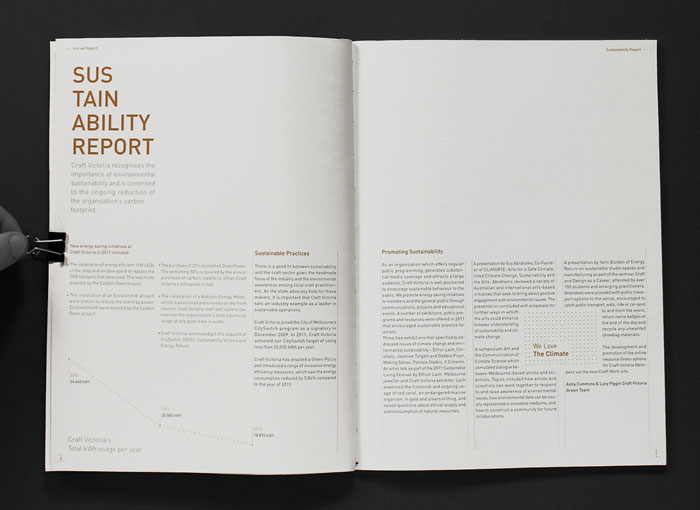 Craft-Victoria 56 Annual Report Design Examples And Templates