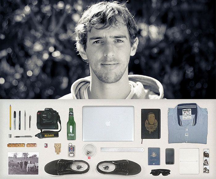 Neatly Knolling photography what it is and great examples to inspire you