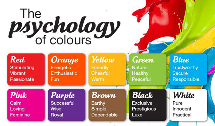 color-psychology-700x409 UX designer interview questions you'd better know the answer to