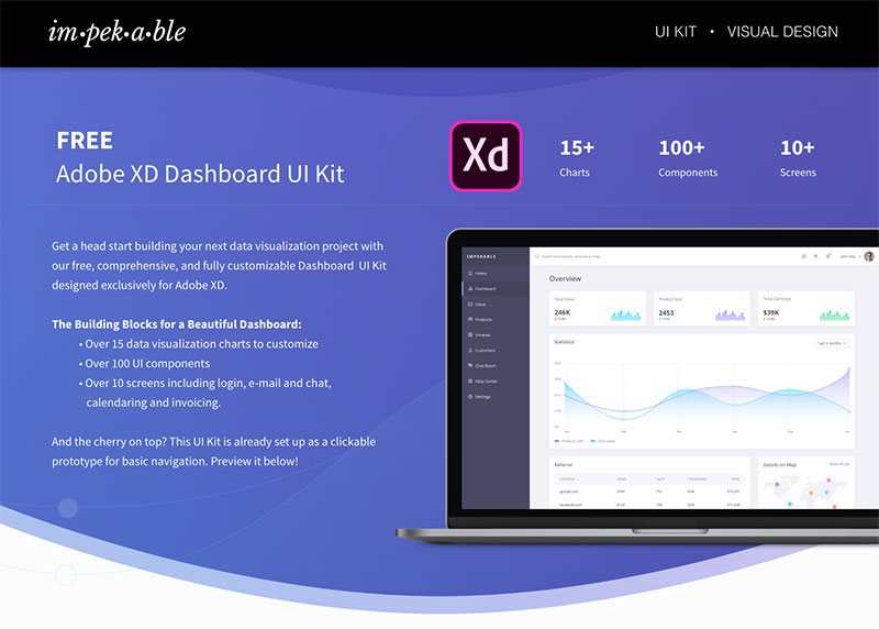 Adobe-XD-Dashboard-UI-Kit The best dashboard UI kits and templates (Plus UI inspiration)
