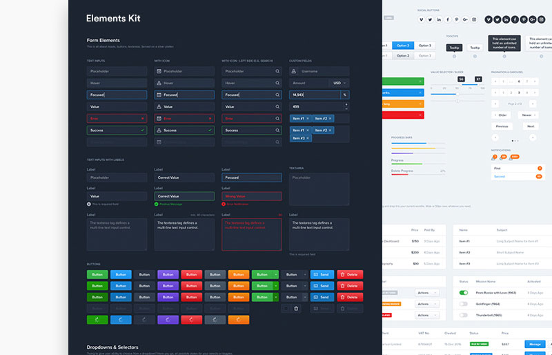 Dashboard-UI-Kit-Elements1 The best dashboard UI kits and templates (Plus UI inspiration)