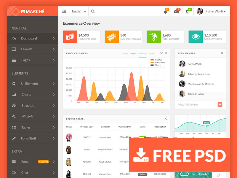 Marche-Dashboard The best dashboard UI kits and templates (Plus UI inspiration)