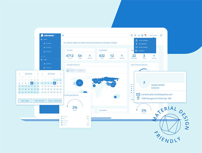 admin-700x529 Get the best Sketch wireframe kit resources: Free and Premium