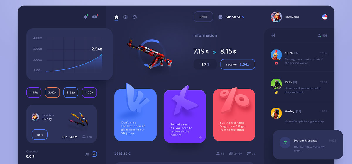 The best dashboard UI kits and templates (Plus UI inspiration)