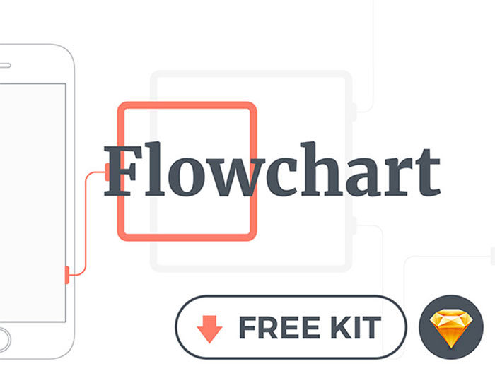 flowcharts-wireframes-for-sketch-700x525 Get the best Sketch wireframe kit resources: Free and Premium