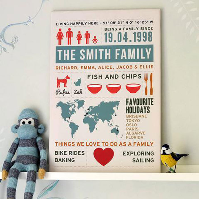 Amazing typography prints you should check out