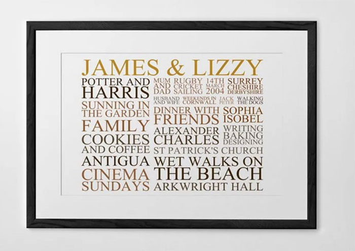 typographic-art-print27-700x494 Typography prints: Amazing examples you should check out