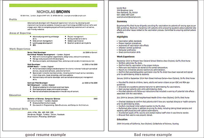 resume-700x475 How to create the best UX designer resume
