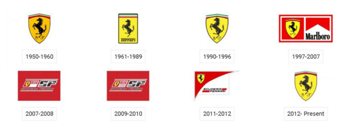 ferrari-logo-1-700x257 The Ferrari logo and the history behind its design