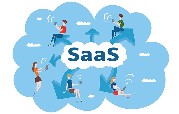What is a SaaS business model