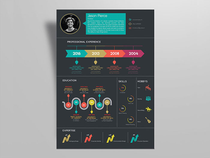 infographics1-700x525 Illustrator resume: How good resumes look (Templates included)