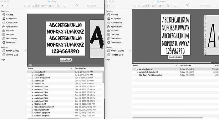 mac-700x381 How to Add Fonts to Photoshop In A Few Easy Steps