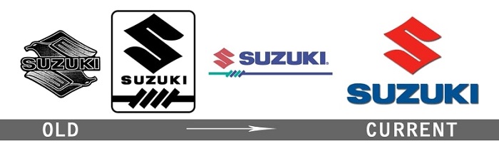 s1-3-2 The Suzuki logo (symbol) and why the emblem is successful