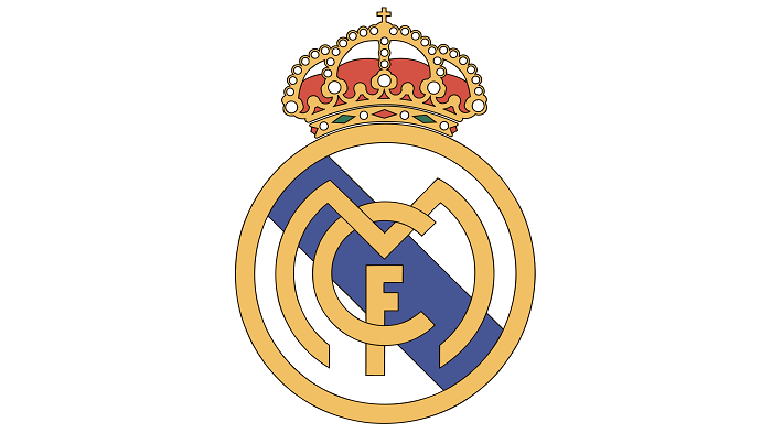 s1 The Real Madrid logo evolution and why the emblem is so popular