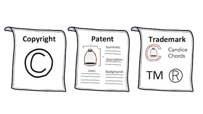 tm-law-700x393 The trademark symbol: When to use it on your brand
