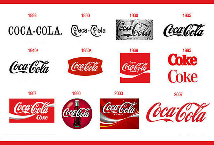 coca-cola-700x475 The spectacular logo evolution of famous brands