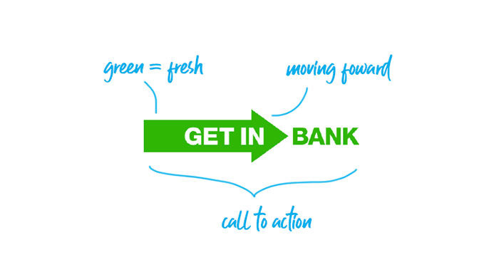 getin-bank-logo-700x375 The best bank logos to check out as inspiration