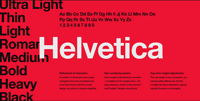 helvetica Font vs typeface, what's the difference between the two