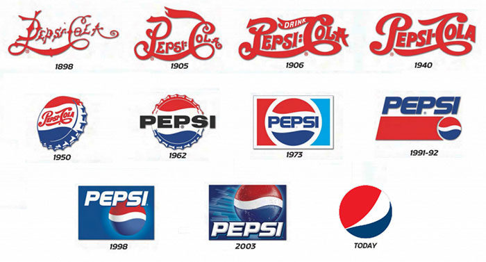 pepsi-logo-700x377 The spectacular logo evolution of famous brands