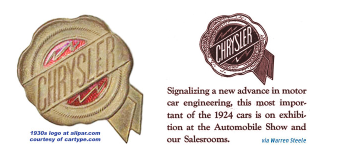 s1-3 The Chrysler logo history and how the brand evolved over the years