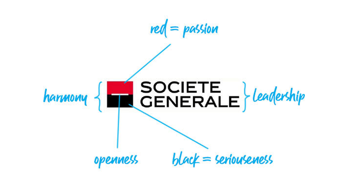 societegenerale-logo-700x390 The best bank logos to check out as inspiration
