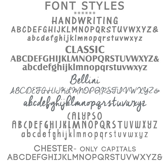 style Font vs typeface, what's the difference between the two