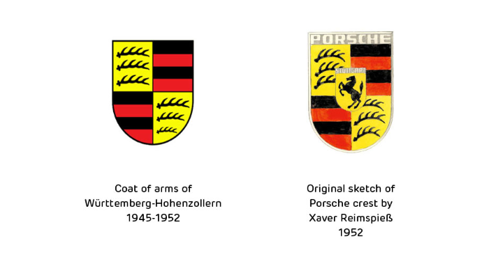 t4-14 The Porsche logo, what it means and how the logo evolved