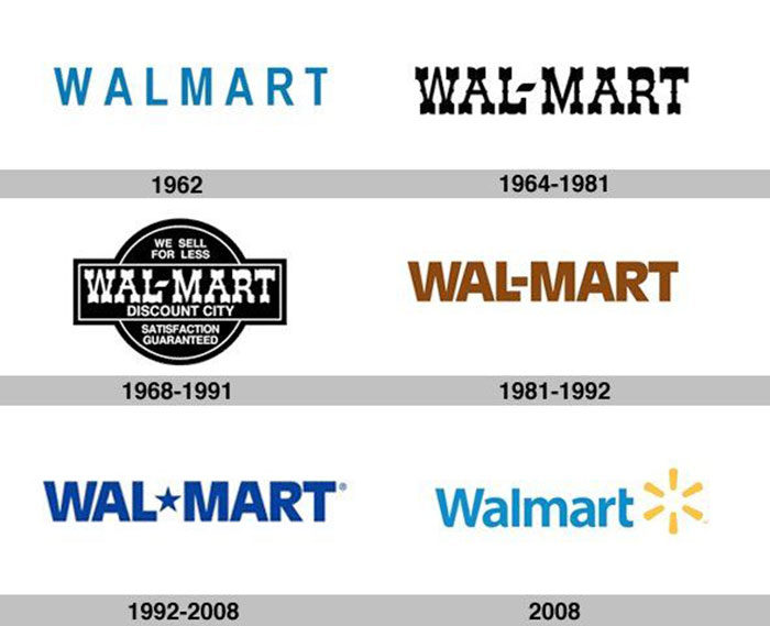 wallmart1-700x569 The spectacular logo evolution of famous brands