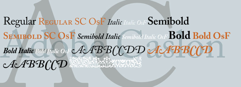 1674 Check out these Abril Fatface font pairing examples