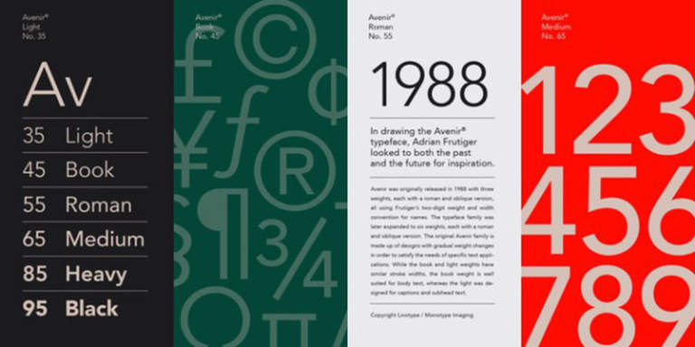 Bodoni Usage Examples Bodoni font pairing examples that look great