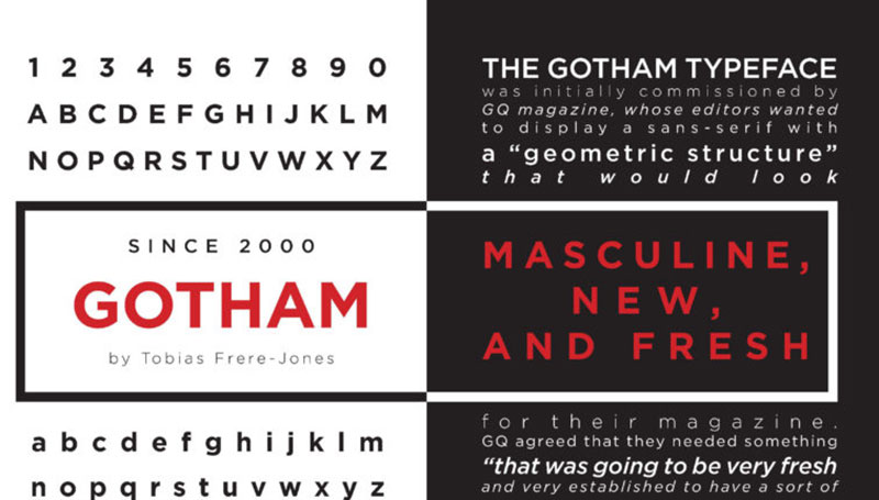 gotham Fonts similar to Montserrat you can use in your designs