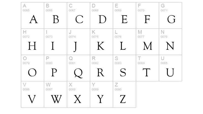 goudy Fonts similar to Garamond. The alternative typefaces