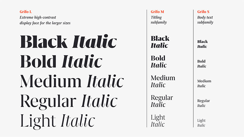 grifo Gotham font pairing options that you must know