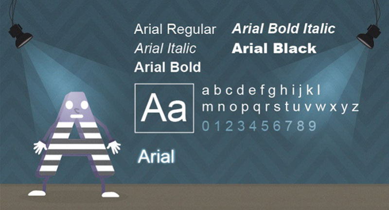 Arial1 Letter Luxury: The 18 Best Fonts for Letters