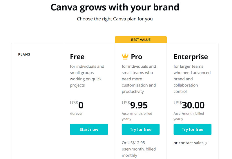 canva-pricing Canva vs Adobe Spark. Which one should you use?